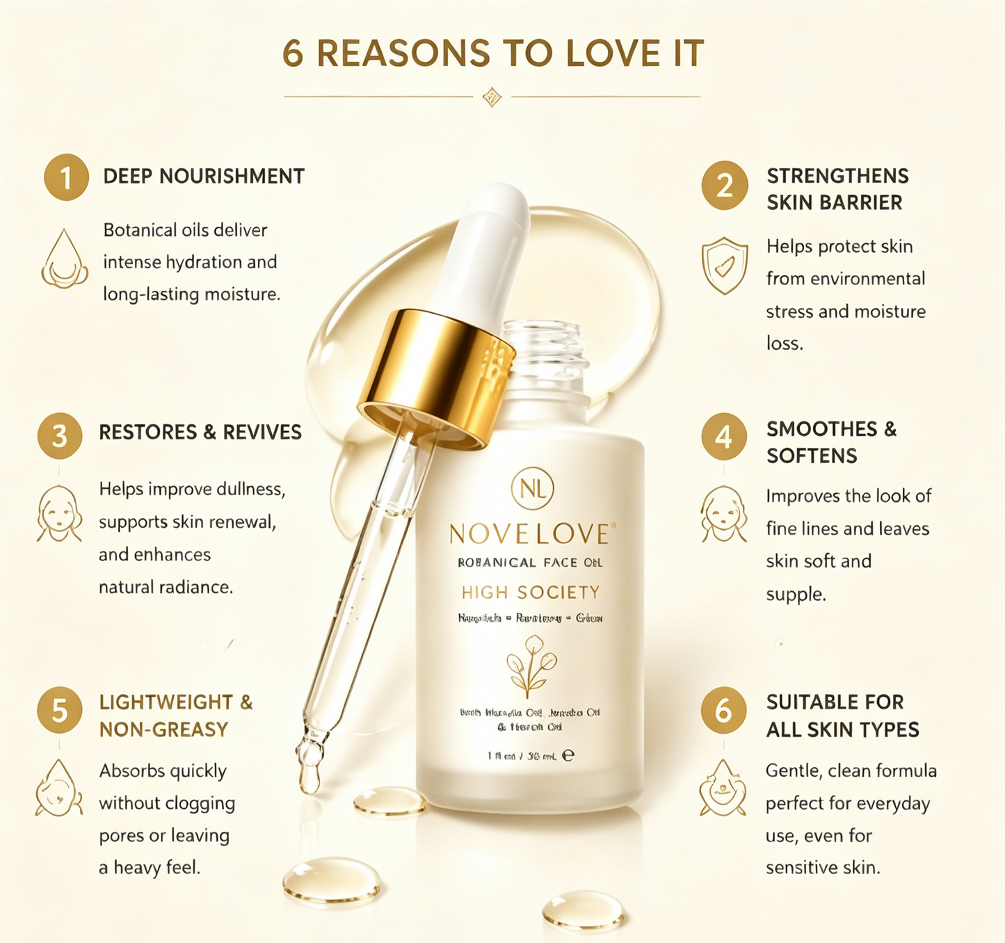 NOVELOVE® Botanical Face Oil