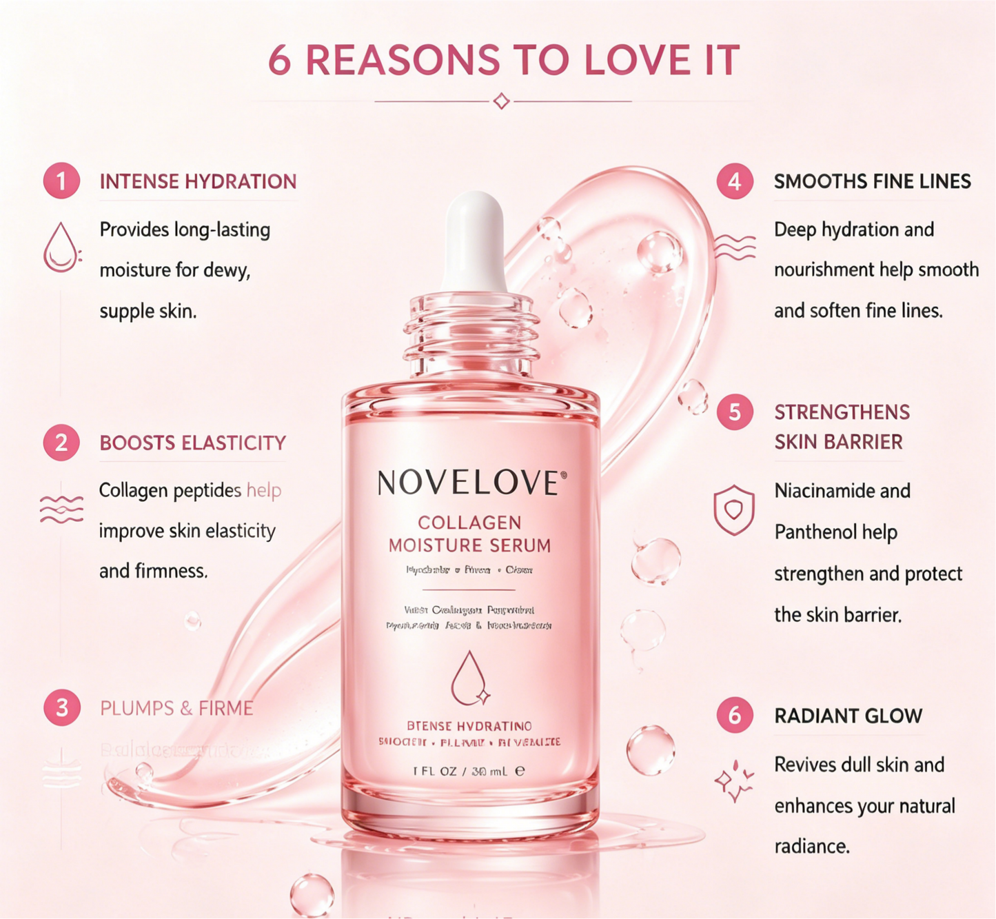 NOVELOVE® Collagen Moisture Serum