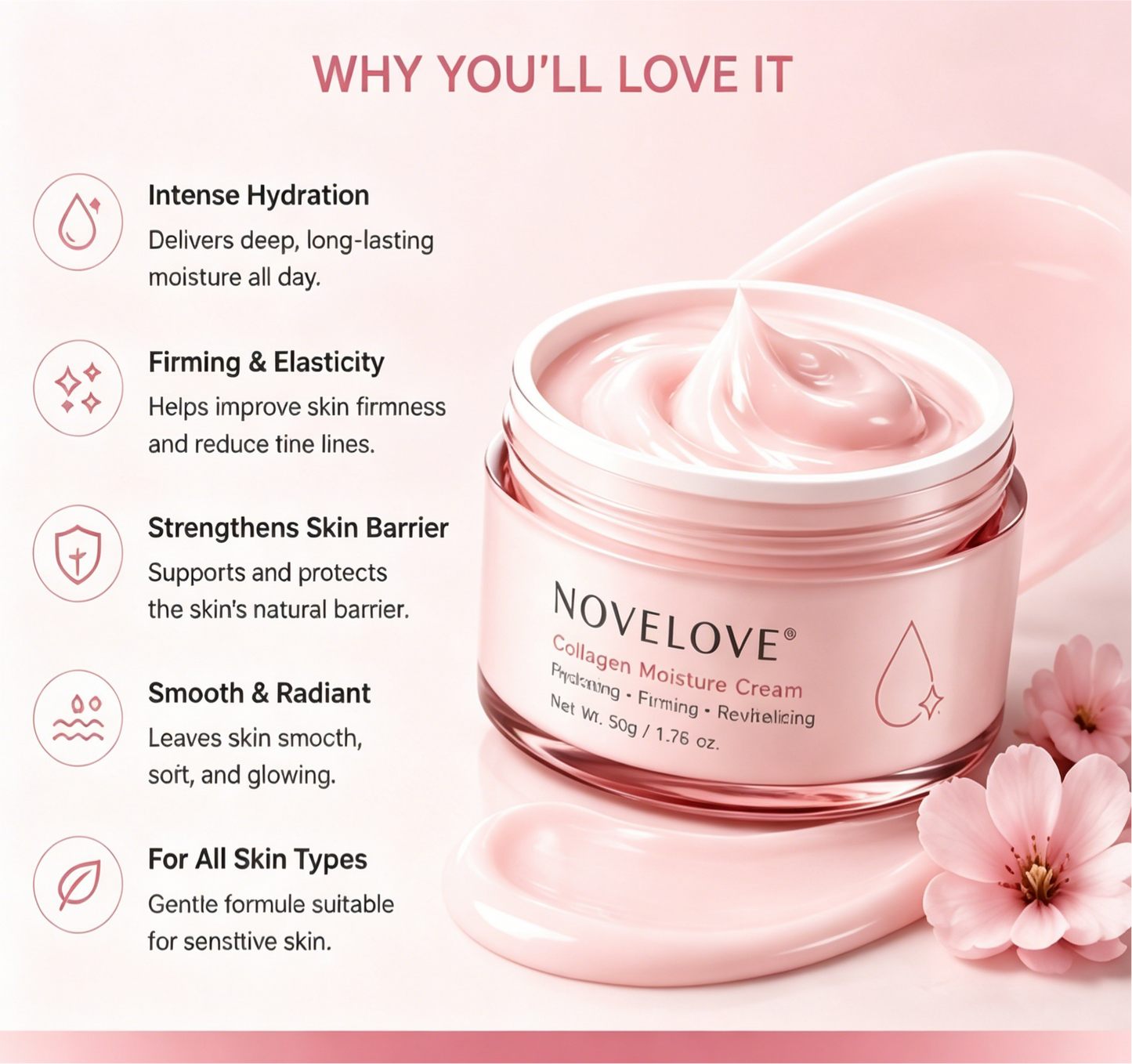 NOVELOVE® Collagen Recovery Cream