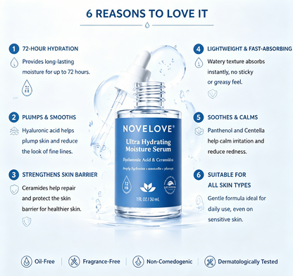 NOVELOVE® Collagen Renewal Serum