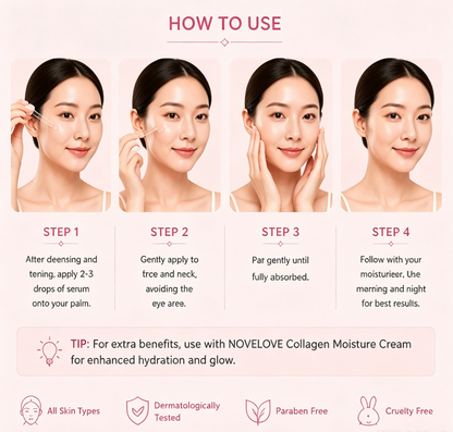 NOVELOVE® Collagen Moisture Serum