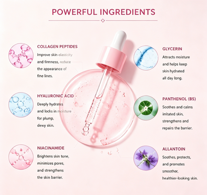 NOVELOVE® Collagen Moisture Serum