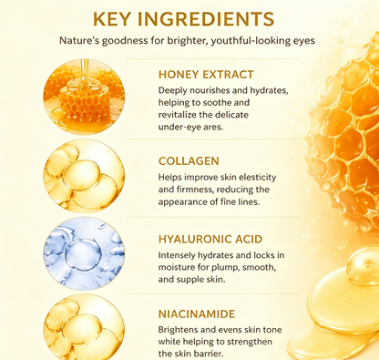NOVELOVE®Collagen Honey Hydrogel Eye Patches