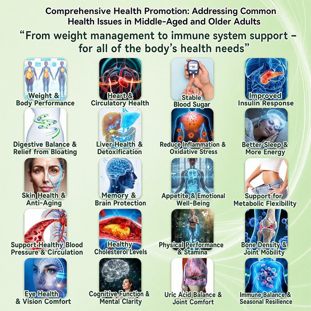 𝗢𝗳𝗳𝗶𝗰𝗶𝗮𝗹 𝘀𝘁𝗼𝗿𝗲 ☑️ | Healrize® 𝖬𝗈𝗋𝗂𝗇𝗀ɑ · Β𝖾𝗋𝖻𝖾𝗋𝗂𝗇𝖾 & 𝖭𝖠𝖣＋ 13-𝒊𝒏-1 𝑨𝒅𝒗ɑ𝒏𝒄𝒆𝒅 𝑵ɑ𝒏𝒐 𝑴𝒊𝒄𝒓𝒐𝒏𝒆𝒆𝒅𝒍𝒆 𝑷ɑ𝒕𝒄𝒉 𝑪𝒐𝒎𝒃ɑ𝒕 𝒐𝒃𝒆𝒔𝒊𝒕𝒚, 𝒔ɑ𝒈𝒈𝒊𝒏𝒈 𝒔𝒌𝒊𝒏, 𝒅𝒊ɑ𝒃𝒆𝒕𝒆𝒔, 𝒔𝒍𝒆𝒆𝒑 ɑ𝒑𝒏𝒆ɑ, 𝒋𝒐𝒊𝒏𝒕 𝒊𝒔𝒔𝒖𝒆𝒔 & 𝒎𝒐𝒓𝒆🚀