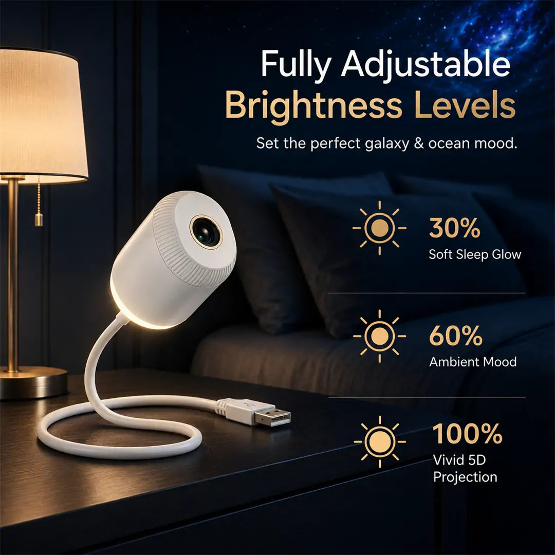 Billhol® 🆕 NEXT-GEN SMART PROJECTION HD Smart Dynamic 5D Holographic Night Light Projector