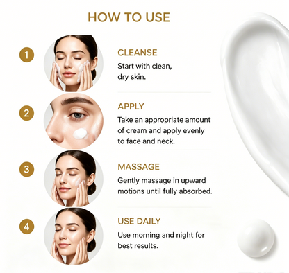 NOVELOVE® Collagen Recovery Cream